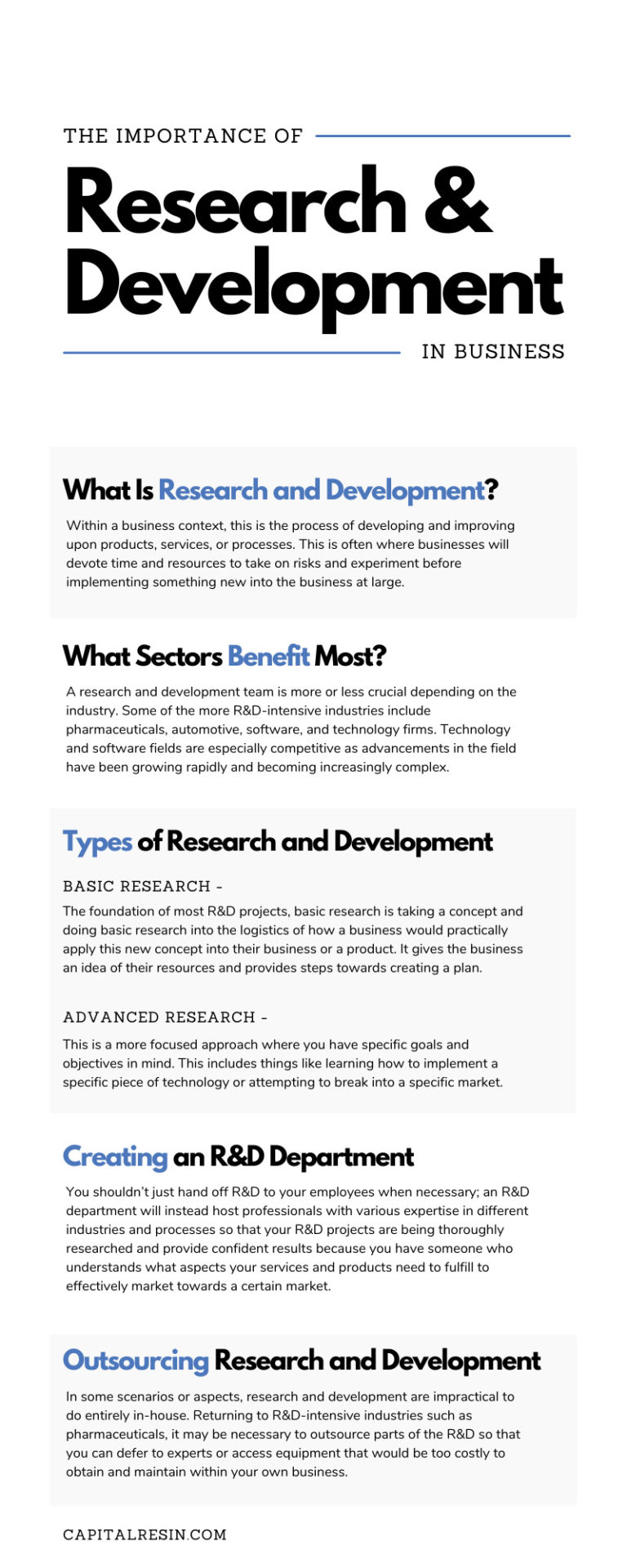 research and development company business plan