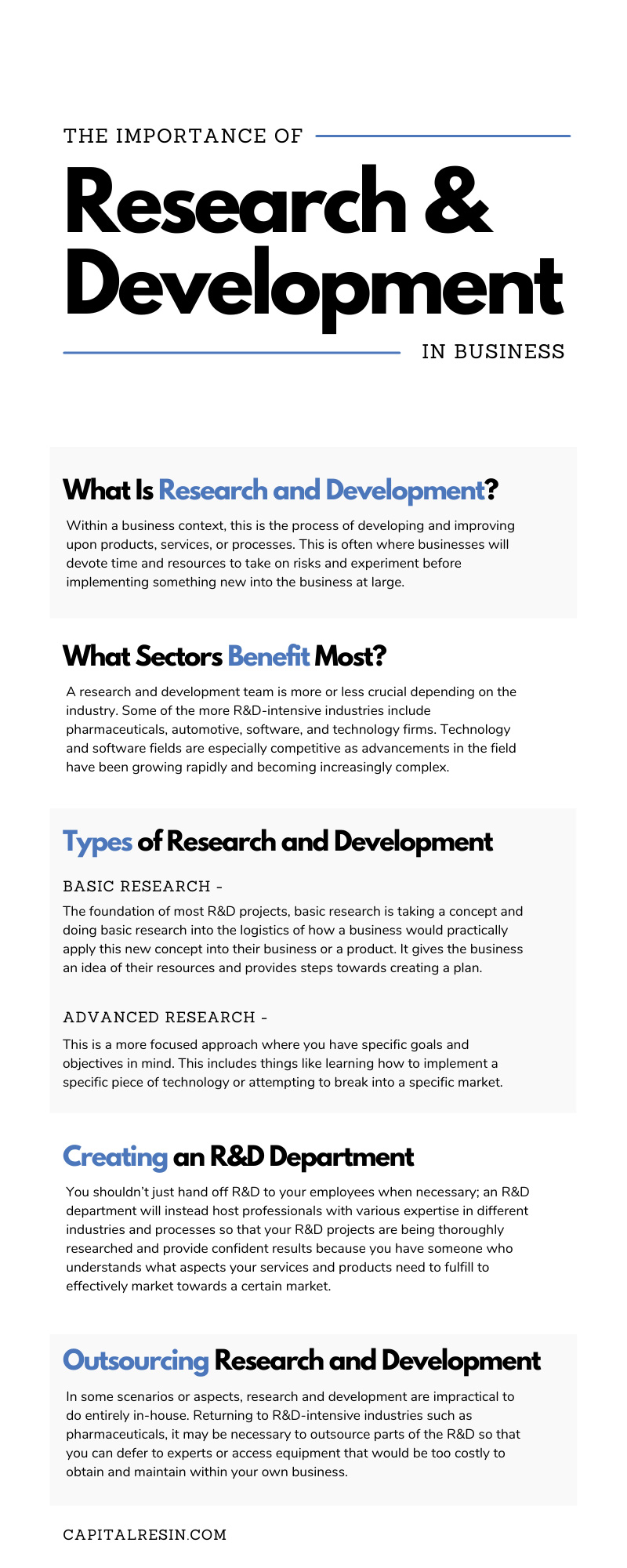 research and development business function