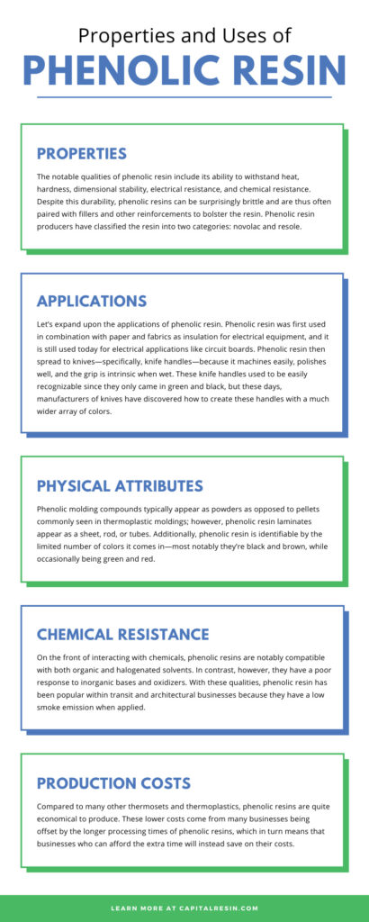 Properties and Uses of Phenolic Resin - Capital Resin