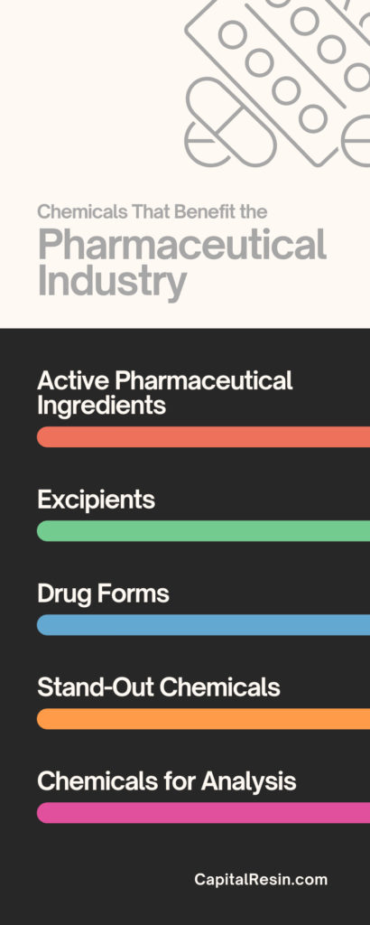 Chemicals That Benefit the Pharmaceutical Industry