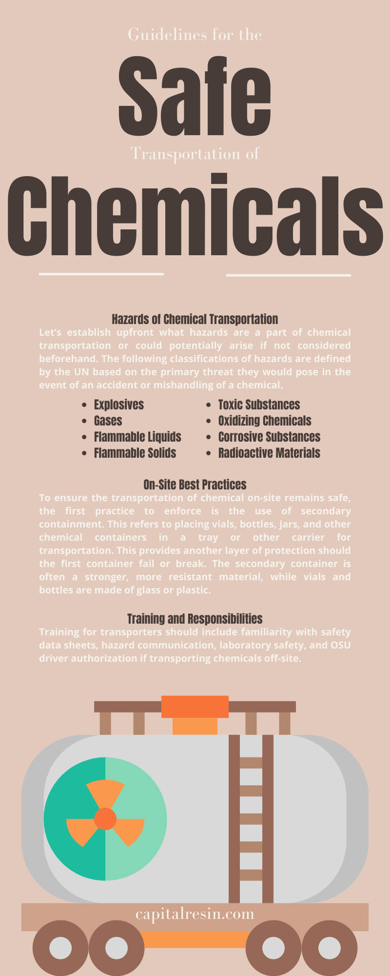 Guidelines for the Safe Transportation of Chemicals