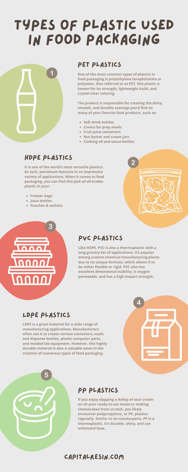 7 Types of Plastic Used in Food Packaging