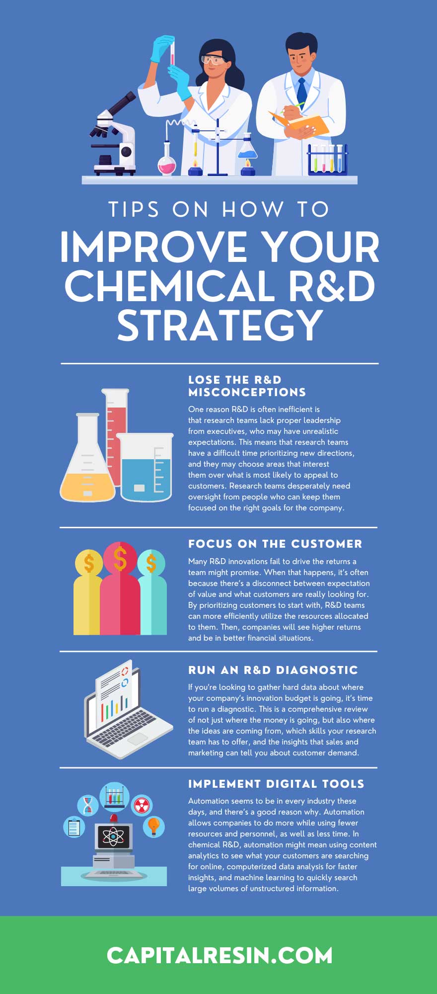 Tips on How To Improve Your Chemical R&D Strategy