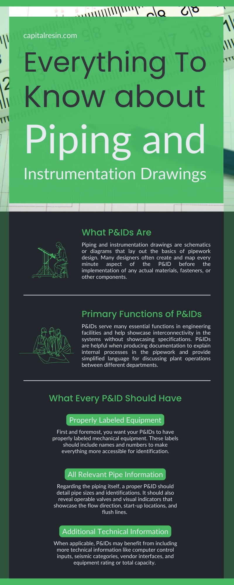 Everything To Know About Piping and Instrumentation Drawings
