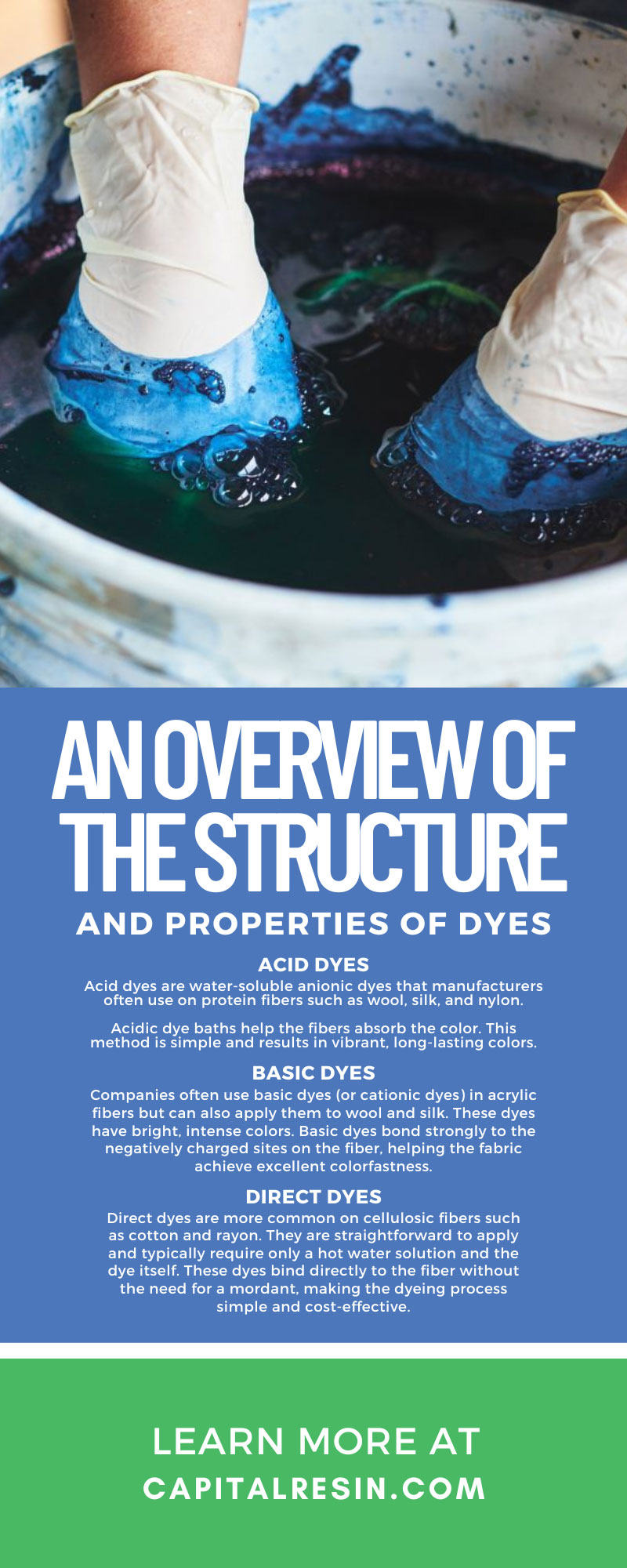 An Overview of the Structure and Properties of Dyes