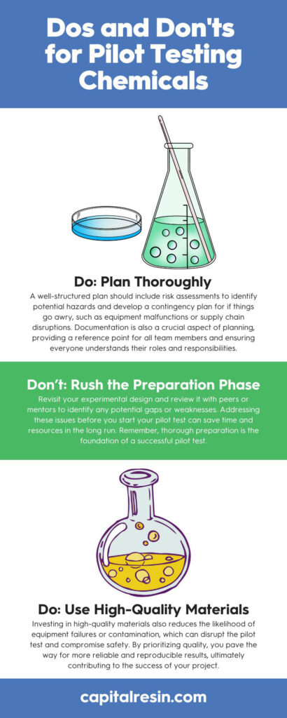 Dos and Don'ts for Pilot Testing Chemicals